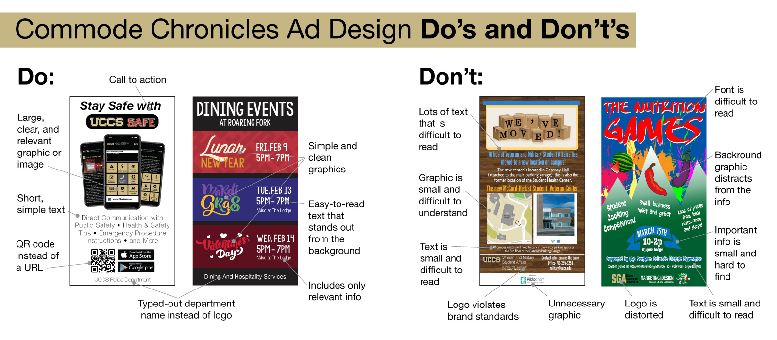 Graphic illustrating Commode Chronicles ad design guidelines